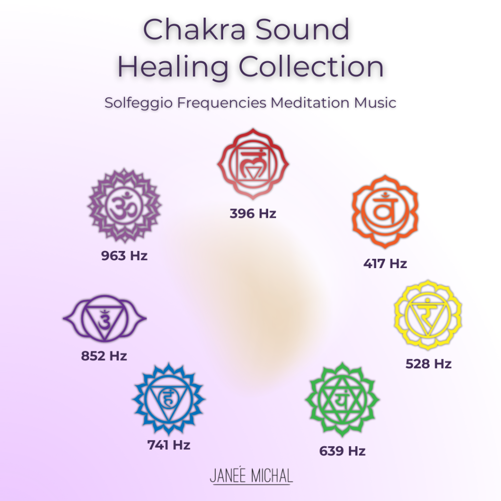 Chakra Music Healing Frequencies - Janee Michal